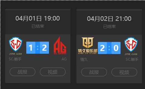 抉择推动关 抉择推动关